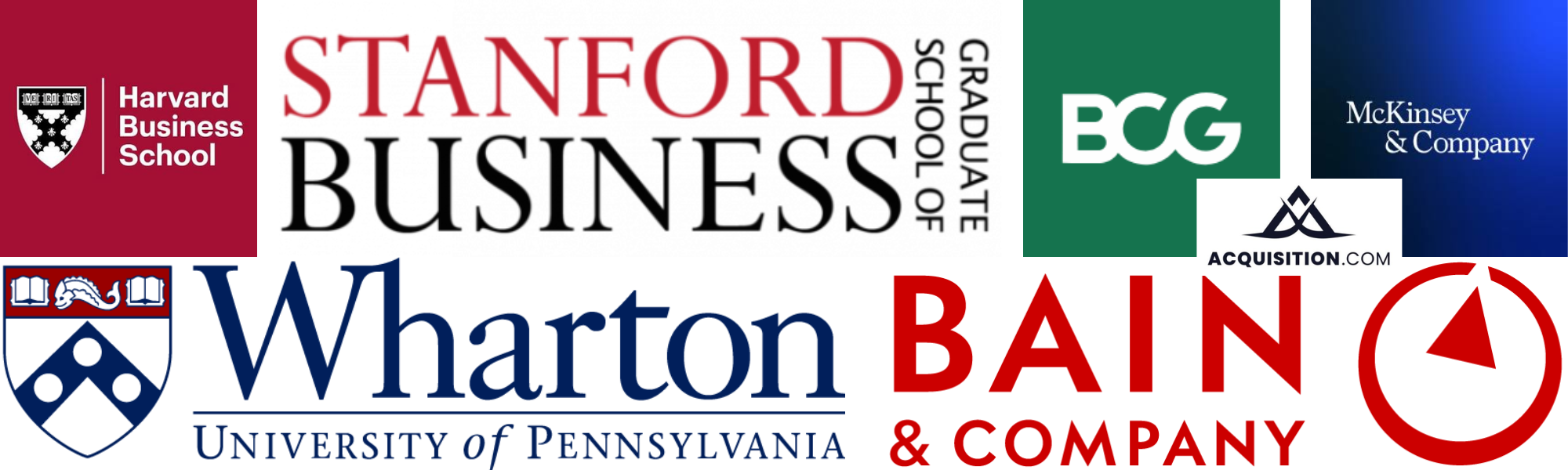 Building a Unified Business Consulting, Analytics & Education Engine ft. the Prestige of MBA and MBB